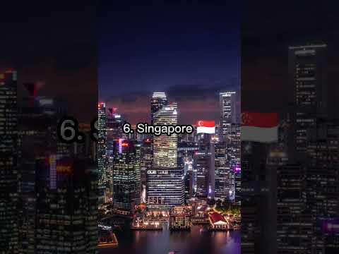 Top 10 Technology Country In World 2023 ll #shorts #technology #world